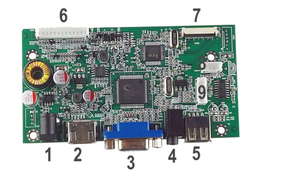อุปกรณ์เสริมหน้าจอ IPS LCD 1920x1080 พร้อมบอร์ดควบคุมหน้าจอ VGA AV USB EDP